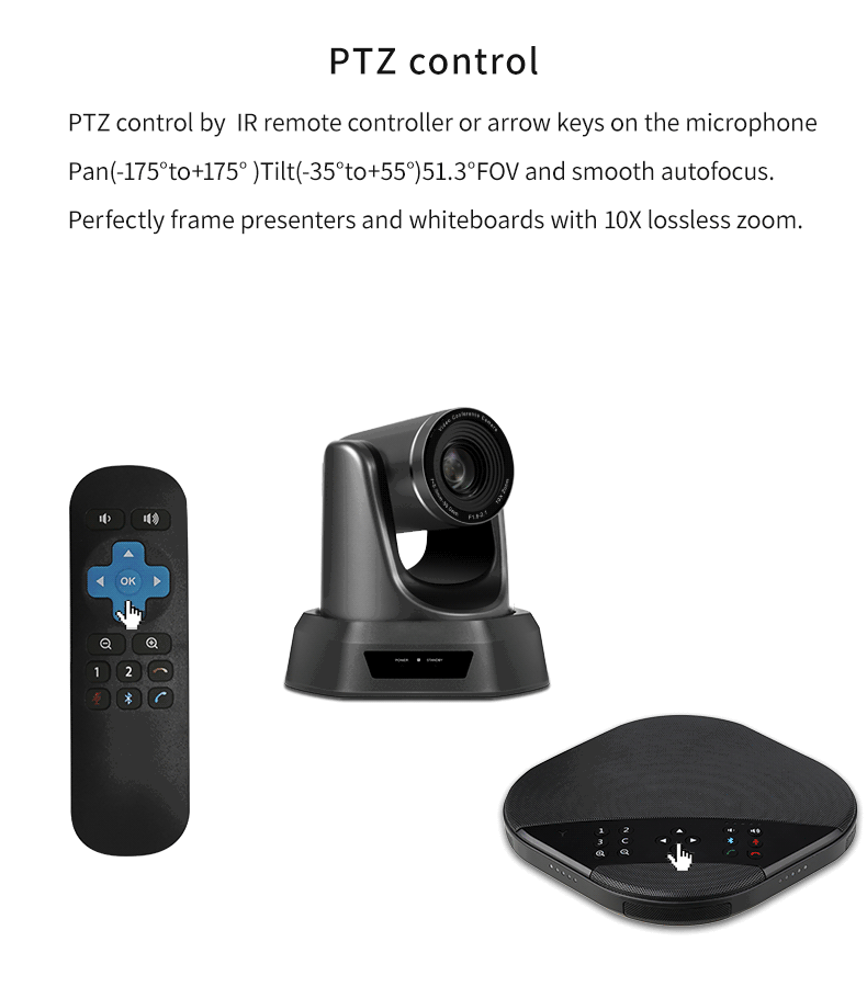 All in one webcam for conference room