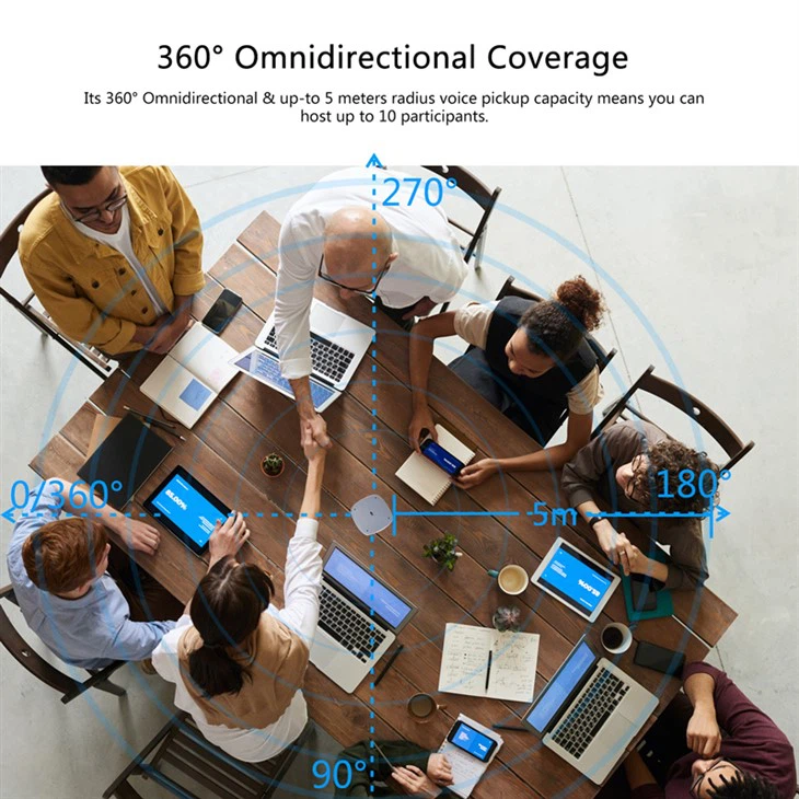 360 degrees Ultra HD 4K Panoramic Video Conference Camera All-in-One Camera