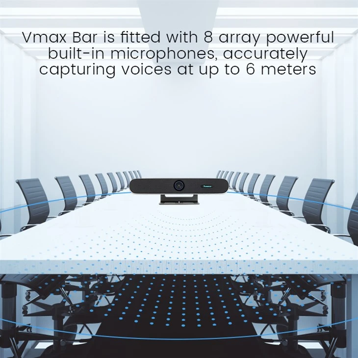 All in one Video bar with 4K for conference room